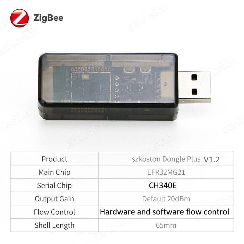 Zigbee 3,0 USB ключ на основе Silicon Labs EFR32MG21 Универсальный шлюз Zigbee ZB-GW04 адаптер Поддержка ZHA Zigbee2MQTT openHAB