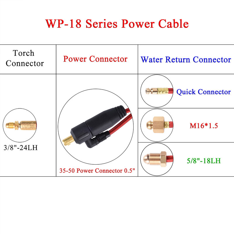 WP18 TIG Torch Power Cable Quick Connector 5/8" M16 For Water-Cooled TIG Torches 18 Series 3.8m 12.5ft 350A