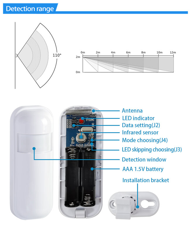433Mhz Motion Sensor Draadloze Mini Pir Infrarood Detector Voor Alarmsysteem Inbraak Beveiliging Alarm Kits