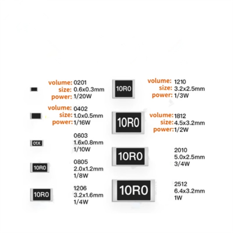 Resistores 100 peças 1210 5% SMD Chip Resistor 0R - 10M 0 10 100 240 470 ohm 0R 12R 100R 150 300R 470R 1K 2K 3K 4,7 K 10K 100K 1M 10M
