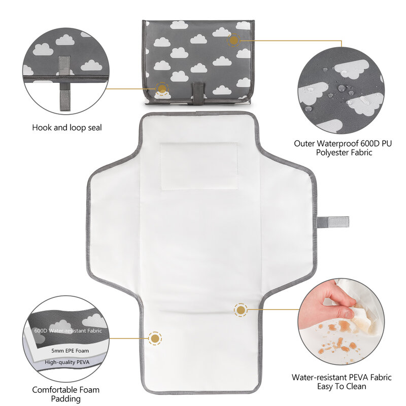 Cambiador de bebé impermeable, almohadilla portátil con almohada integrada, adecuado para cambiador diario de bebé, 1 pieza