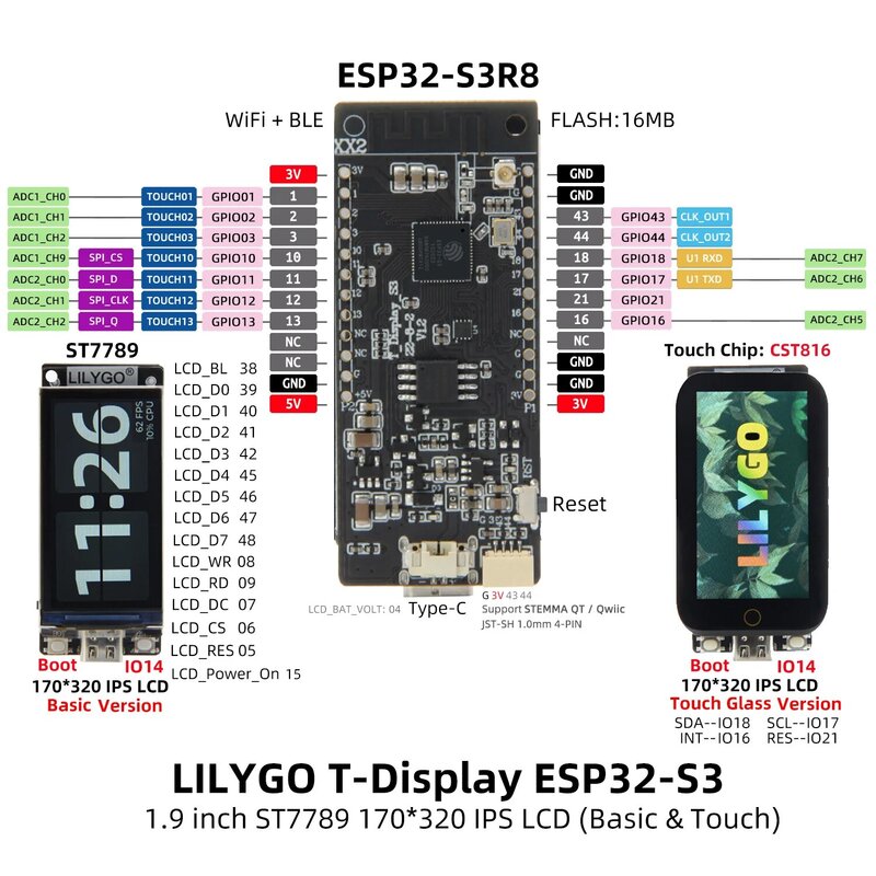 Lilygo บอร์ดพัฒนาหน้าจอ LCD ขนาด1.9นิ้ว T-Display-S3โมดูลไร้สาย5.0บลูทูธ