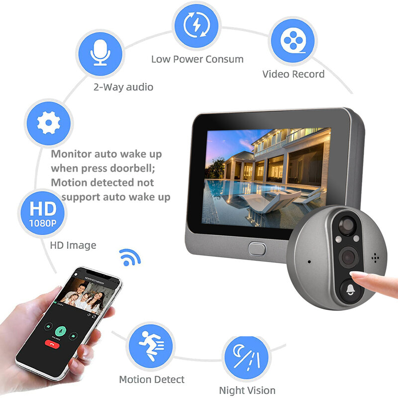 Tuya 4,3 'LCD 1080P WiFi puerta mirilla 5000mAh PIR FHD infrarrojo Alexa Google Video View Smart Doorbell Eye Camera Viewer 166 °