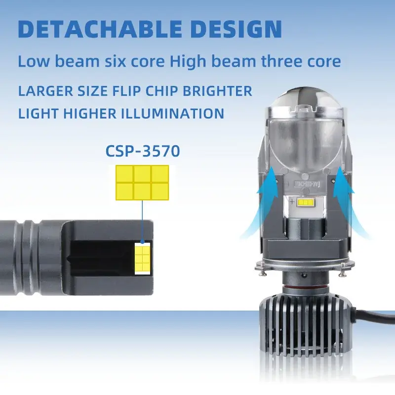 LEDプロジェクターレンズ,車用LED電球,白色光,80Wおよび10000lm,f40,6000k