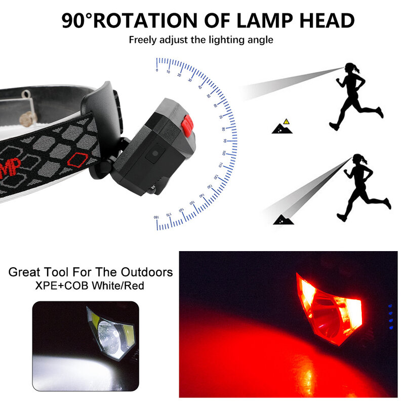 Smart Motion Sensor LED Headlamp Super Bright Rechargeable Headlight Outdoor Waterproof Head Lamp for Camping Hiking Fishing