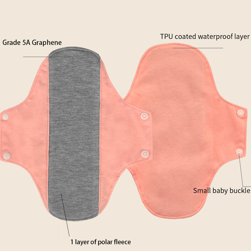 BIAI-almohadillas de tela Menstrual de grafeno lavables, almohadillas de algodón reutilizables para el cuidado Menstrual femenino, almohadilla sanitaria transpirable, 5 piezas, 20x23CM