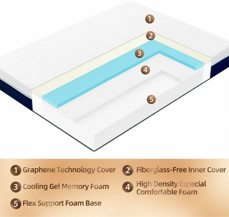 Cooling Gel Memory Foam Mattress Made in USA,Hybrid Mattress with Breathable Cover,Bed in a Box,Pressure Relieving