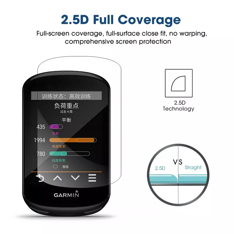 Protector de pantalla de cristal templado HD para Garmin Edge, cronómetro GPS para bicicleta, 1040, 1030, 830, 840, 520, 530, 540