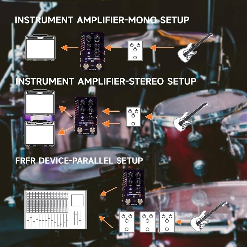 Motoer-エレクトリックバスロボット用ギター,ドラムマシン,11の音楽スタイル,7スロット,フィル機能,121ドラムハブ,x2