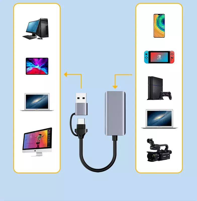 การ์ดจับภาพวิดีโอชนิด C USB สายเคเบิลที่เข้ากันได้กับ USB C 1080P HD บันทึกเกมสำหรับ PS4/5 SWITCH Live Streaming broaming