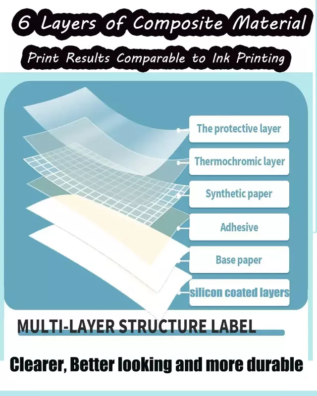 Papier adhésif étanche pour imprimante d'étiquettes, autocollant thermique, laser, argent, 40x30mm, Phomemo M110, M120, M200, M220, M221