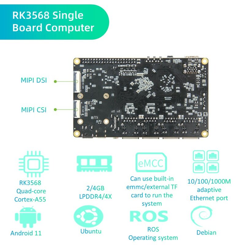 TP-2N 2,5G RK3568 DDR4, 4GB de RAM, Compatible con Linux, Android, desarrollo de código abierto, placa única, Compatible con Raspberry Pi
