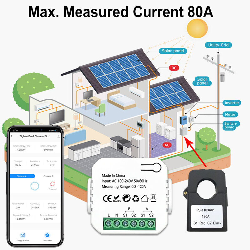 Счетчик энергии Tuya Smart Life с Wi-Fi, 240 А, двунаправленный, 2 канала, с зажимом, управление через приложение, солнечная энергия, импорт и экспорт, В переменного тока