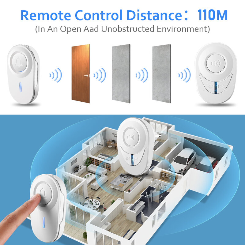 ELECTOP-Home Smart Wireless Doorbell Set, impermeável, inteligente, LED Flash, Alarme de Segurança, Home Acessórios