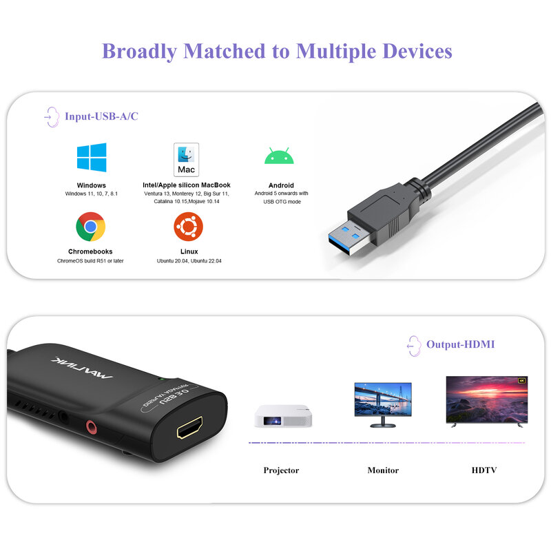 Wavlink USB 3.0 To HDMI-Tương Thích DVI Video Graphics Adapter 2K Bên Ngoài Video Adapter Thẻ Mở Rộng/Mirror dành Cho Windows Mac M1 M2