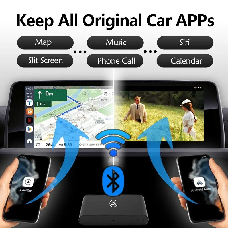 ใหม่กล่อง CarPlay & Android อัตโนมัติขนาดเล็ก2 In1อะแดปเตอร์ CarPlay ไร้สายแบบมีสายไปยัง CarPlay ไร้สายสำหรับ USB/type C ดองเกิลปลั๊กและเล่น