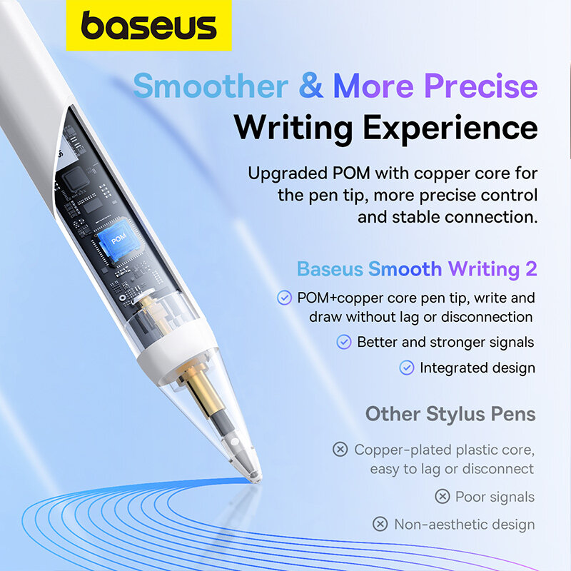 Penna stilo Baseus per iPad Air 4 5 per ipad 6 7 8 9 10 per ipad pro 2 3 4 6 per iPad Mini 5 Palm Rejection aspirazione magnetica