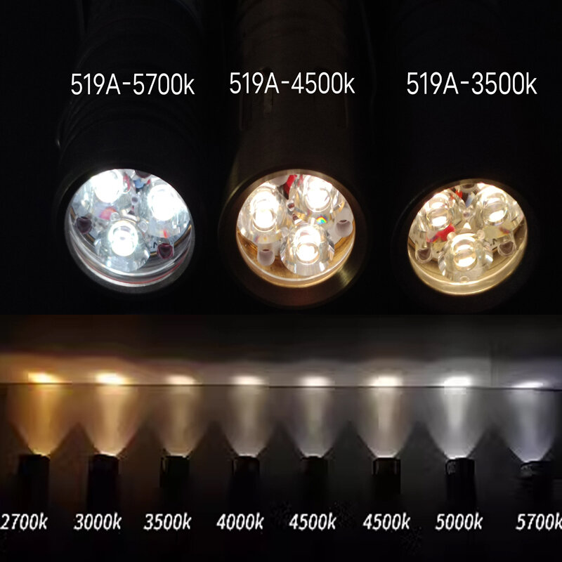 Magerxu-DF02アルミニウム製ハンドヘルドライト、edc懐中電灯、強力な充電式LED懐中電灯、3000ルーメン