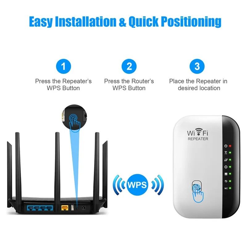 가정 및 사무실용 원격 와이파이 증폭기, Wi-Fi 신호 부스터, 네트워크 증폭기, 300Mbps, 802.11N