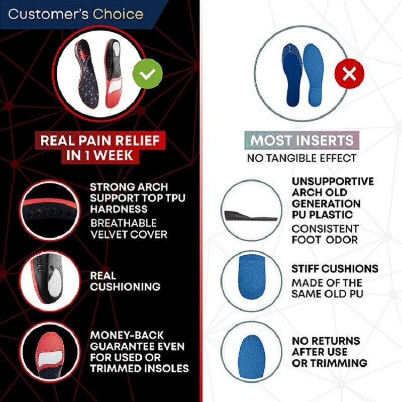 Solette sportive ortopediche Premium per piedi PU Gel assorbimento degli urti suola traspirante Pad supporto per arco sportivo piedi soletta per la cura del dolore