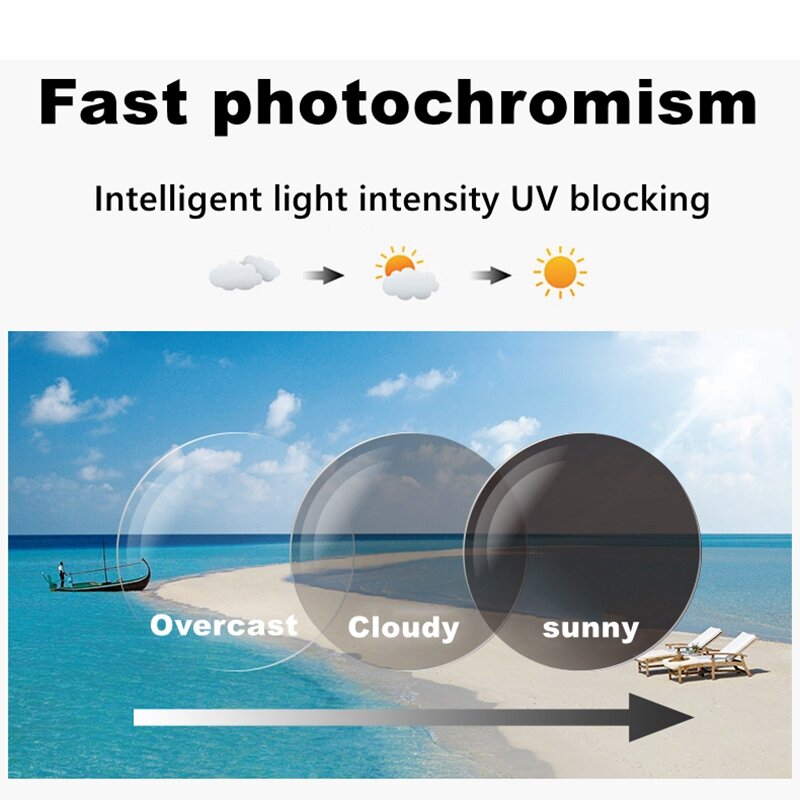 กีฬาสมาร์ท Photochromic แว่นตา Unisex Anti-Blue Light Full Frame TR90แว่นตาปรับแต่ง + 0ถึง + 6.0