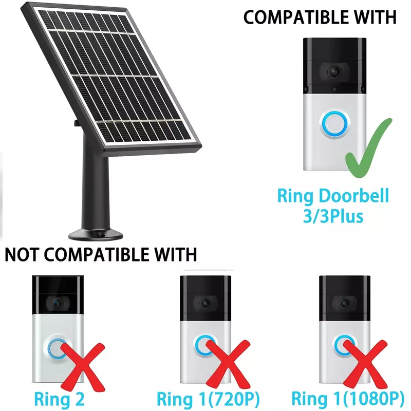แผงโซล่าสำหรับ Ring Video Doorbell 3/3 Plus,3.5W (ไม่รวมกล้อง)