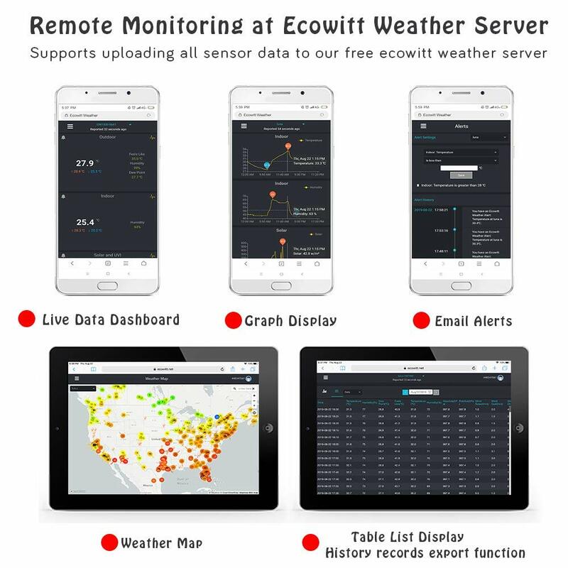 Ecowitt 와이파이 기상 관측소 게이트웨이, 무선 멀티 채널 온도 및 습도 센서, 온도계 습도계, GW1104