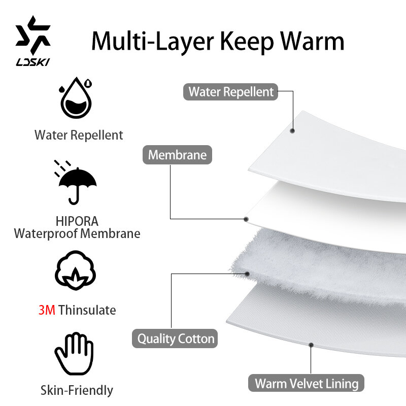 LDSKI Ski Gloves Women Men Waterproof Thermal Insulated Kevlar 3M Thinsulate Winter Warm Mittens Outdoor Snowboard Accessories