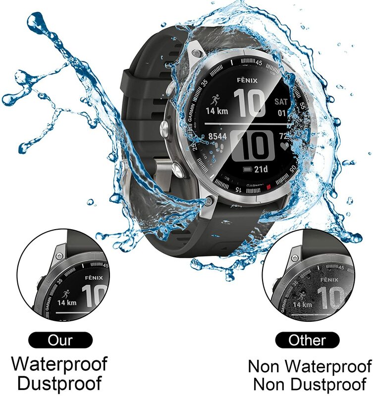 20D Schutzhülle Film Smart Uhr Protector Film Klare TPU Transparente Ultradünne Full Abdeckung Zubehör Für Garmin Fenix 7 7S 7X