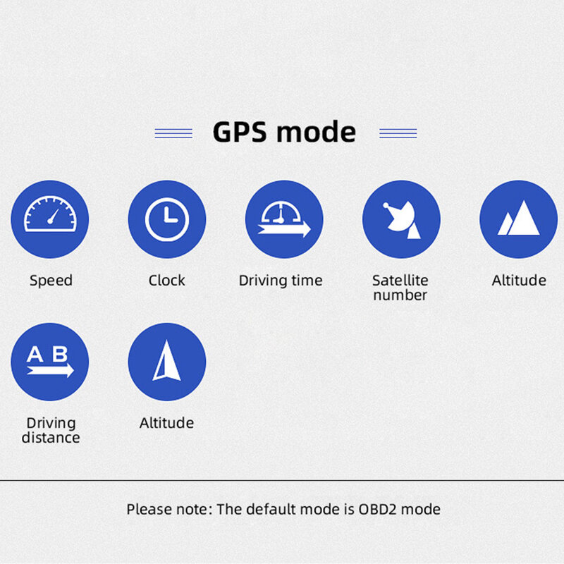 HUD-OBD2 + Velocímetro GPS do carro, computador de bordo, Head Up Display, Turbo, pressão do óleo, temperatura da água, carro a gasolina