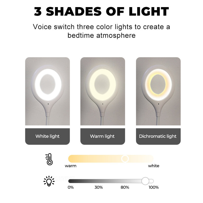 Sterowanie głosowe mała lampka nocna w inteligentnym domu energooszczędna czujnik dźwięku do ciała z przełącznikiem Usb światło prezentowe