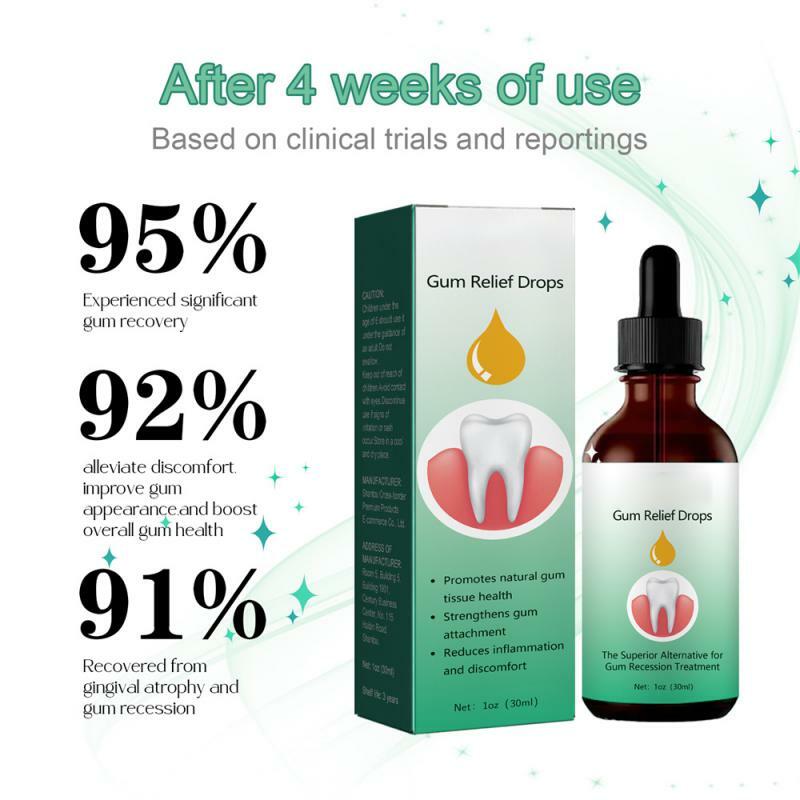 Gingival Repair Drops Dentizen Gum Relieving Periodontal Blistering Oral Cleaning Care Drops Treatment Bad Breat Antibacteria