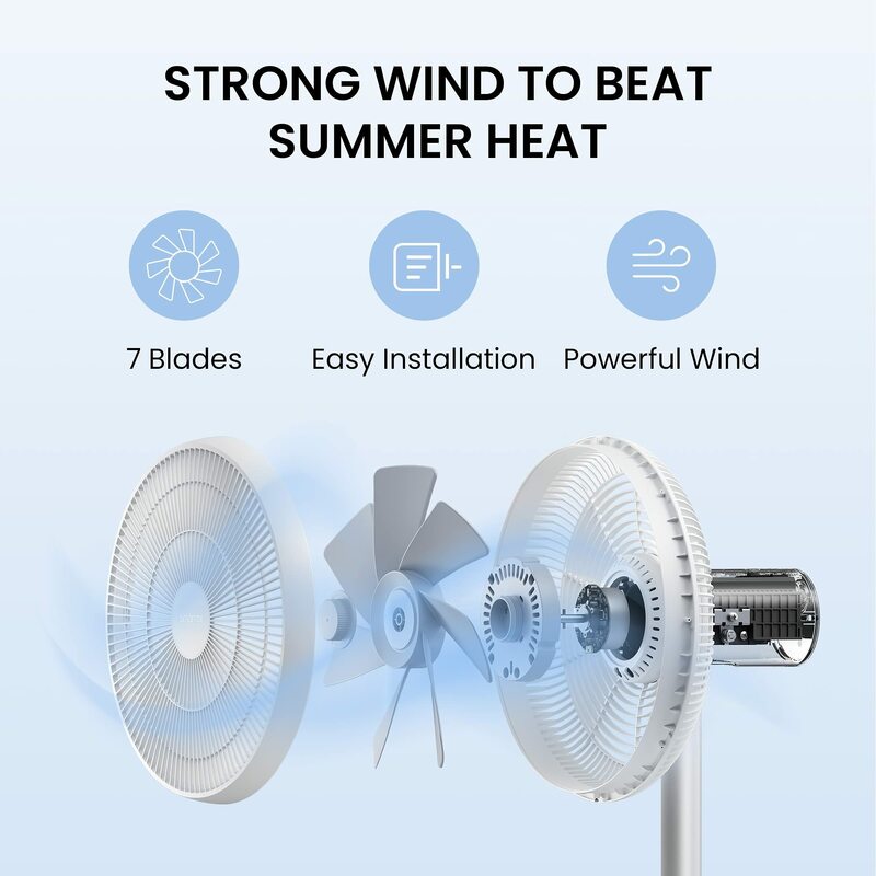 Smartmi Electric Fan 3 ZLBPLDS05ZM Floor Standing Fan 220V Powerful Rechargeable Battery Portable Silent Fan For Home And Garden