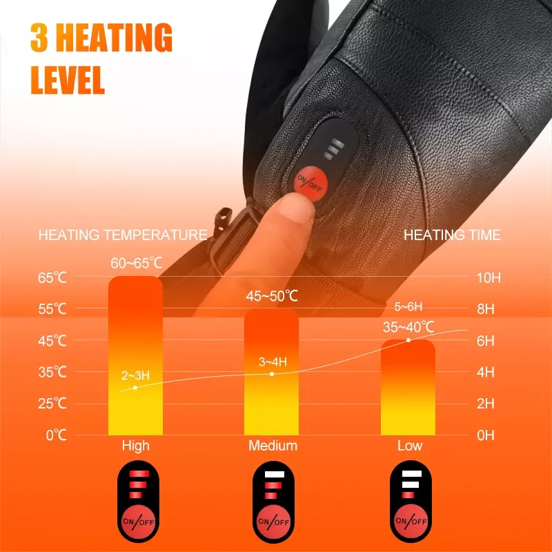 2023 do ogrzewania rękawiczek akumulator zimowy ciepła rękawice narciarskie skóra kozia wodoodporna rękawice termiczne grzewcza do skuterów śnieżnych