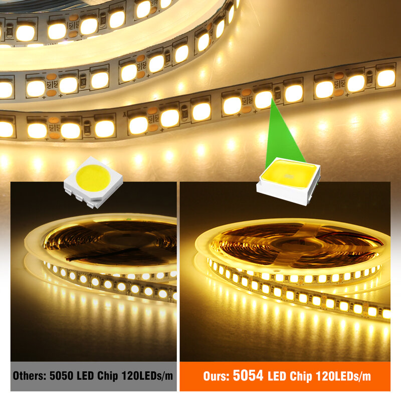 Fita LED impermeável flexível, alto brilho do que 5050, azul, verde, vermelho, branco, RGB, DC 12V, 5m, 120LEDs, 5054