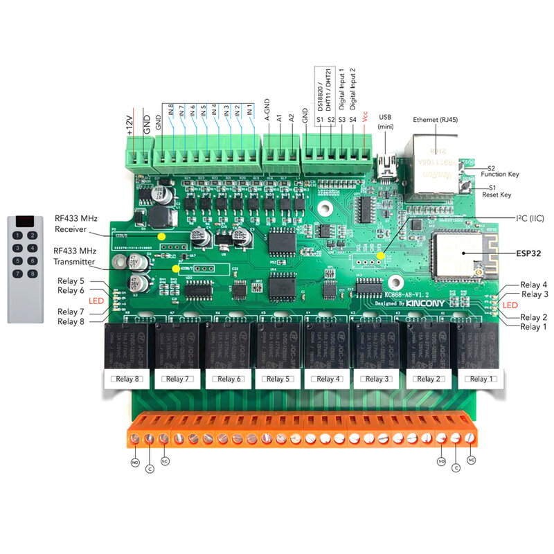 Nieuwe A8 Smart Domotica Module Controller Wifi Ethernet Relay Esp32 Rf Remote Dimmer Switch Mqtt Tcp Web http Tasmota