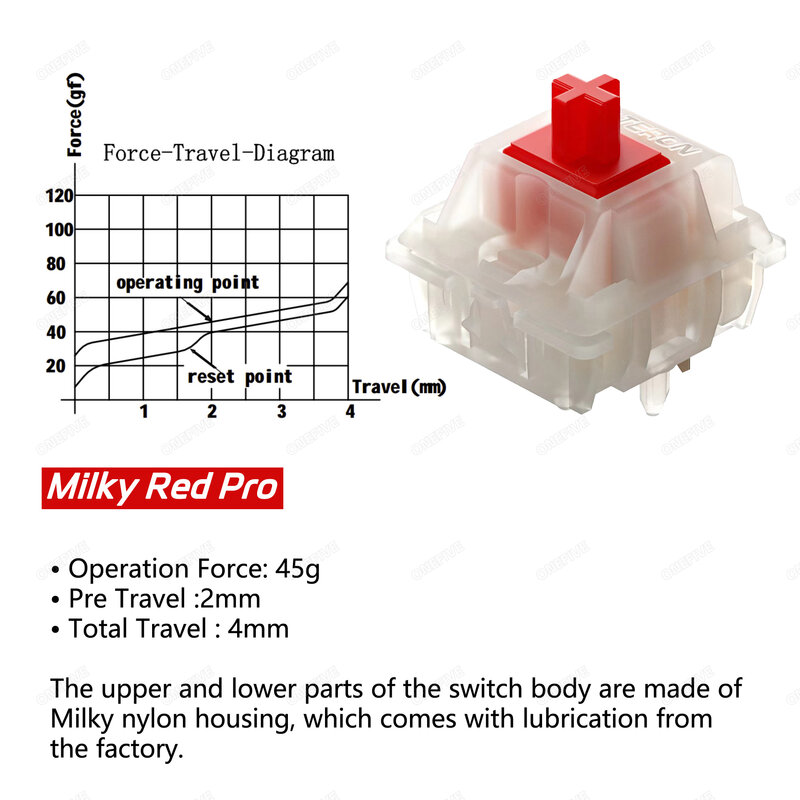 Gateron Milky Pro Switches Milky Yellow Pro Red Linear Pre Lubed Switch SMD RGB Mx Stem Switch for Mechanical Keyboard 5pin POM