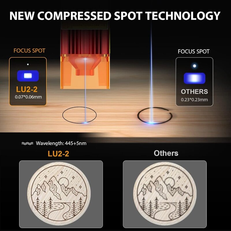 Ortur Lasergraveur, Laser Master 2 S2 Lf, 5.5W Output Lasergravure Snijmachine, 0.17*0.25Mm Vaste Focus