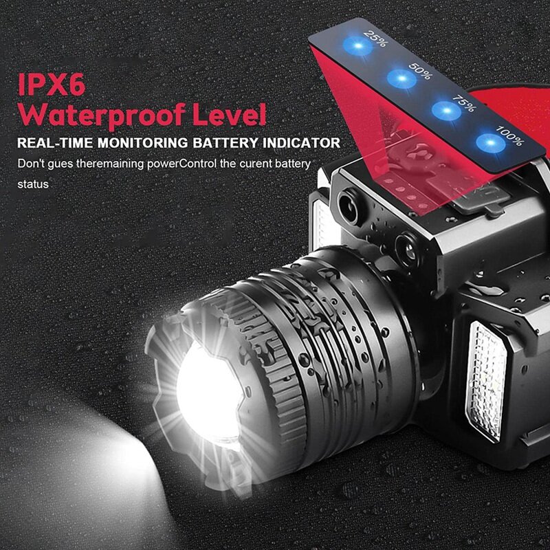 Cabeça recarregável luz com sensor de movimento, 360 ° ângulo ajustável farol, lanterna para pesca, 1 conjunto