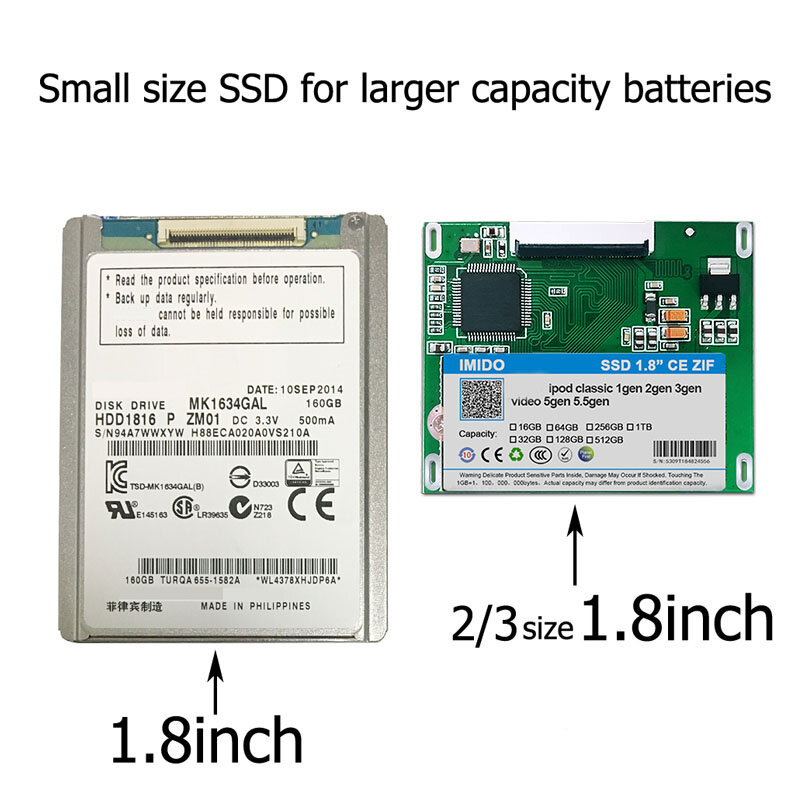 Ipod clássico SSD de 128GB, compatível com vídeo Gen5, 6th e 7th Gen, loja coletada direta de fábrica, Disco Duro Solido