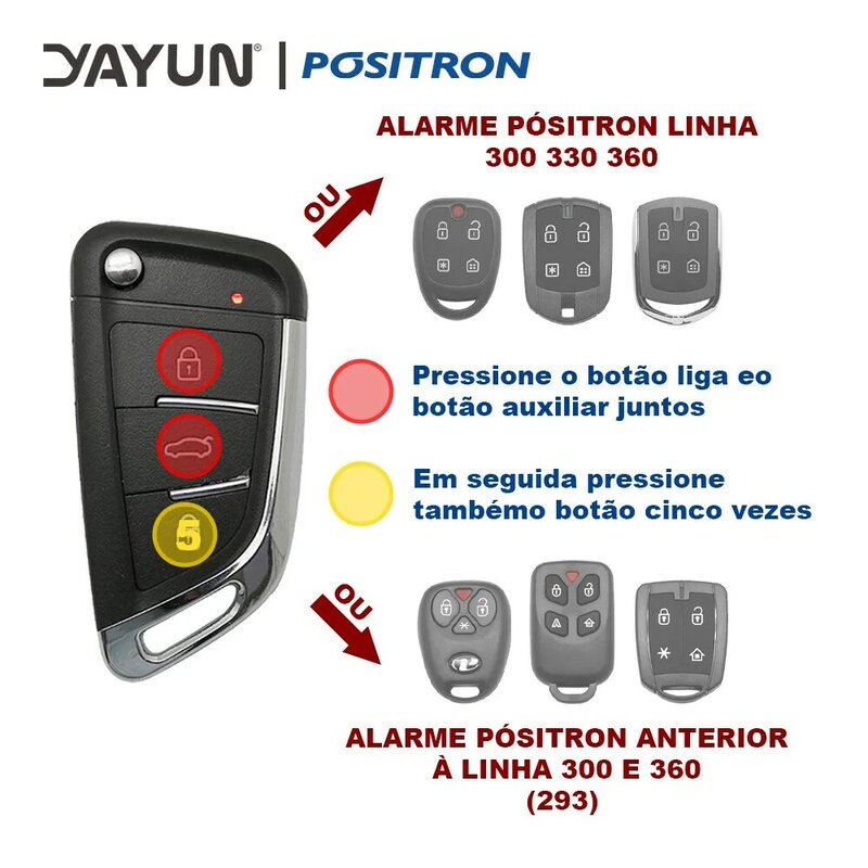 YAYUN-llave de 3 botones con alarmas Positron Px40 Cyber Exact Fx Line 293 y 360 para Ford Chevrolet Fiat Hyundai Honda