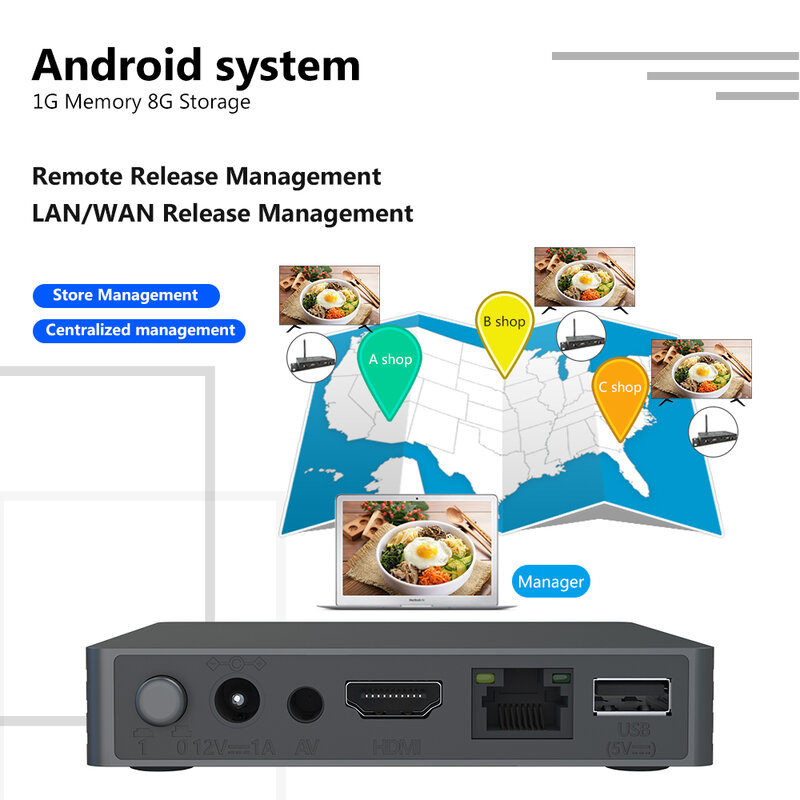 Reproductor de señalización Digital 4K Android, caja publicitaria, liberación de información, imagen rodante, ratos, pantalla dividida