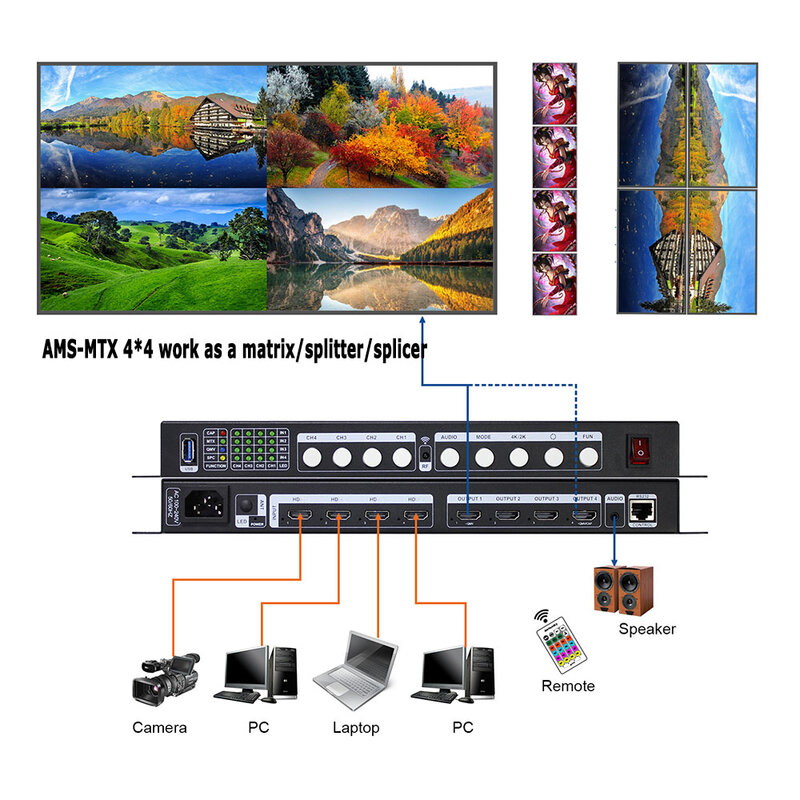 AMS-MTX 4*4 sakelar matriks 4K Multimedia kotak tampilan dinding pembagi pengendali jarak jauh mendukung pengendali jarak jauh
