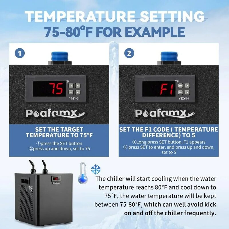 Poafamx เครื่องทำความเย็น42gal 1/10 HP เครื่องทำน้ำเย็นระบบทำความเย็นตู้ปลาแบบไฮโดรโปนิกส์160L ระบบระบายความร้อนด้วย