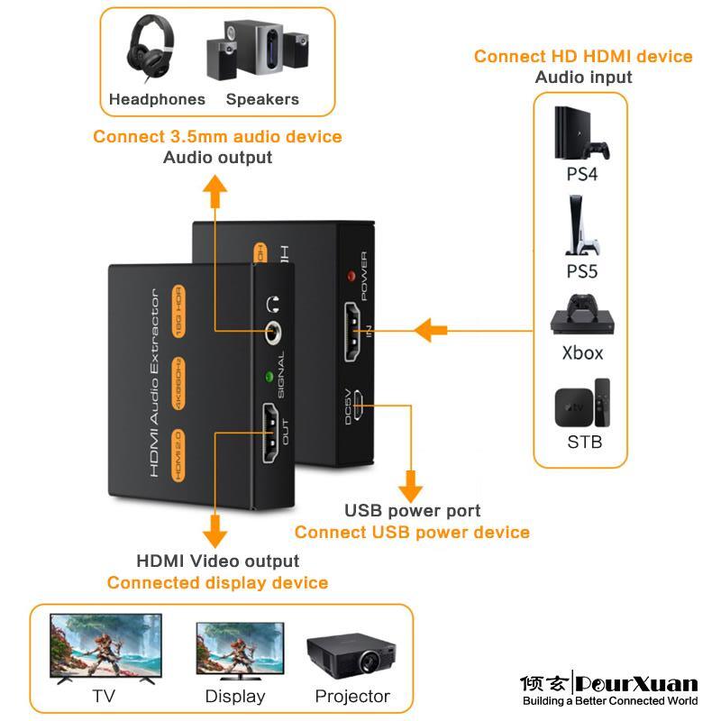 HDMI 오디오 추출기, 4K 7.1 2.0, HDMI to HDMI 3, 5mm 잭, 오디오 분리 스플리터, HDCP HDR 비디오 컨버터, PS4 용 AUX 어댑터