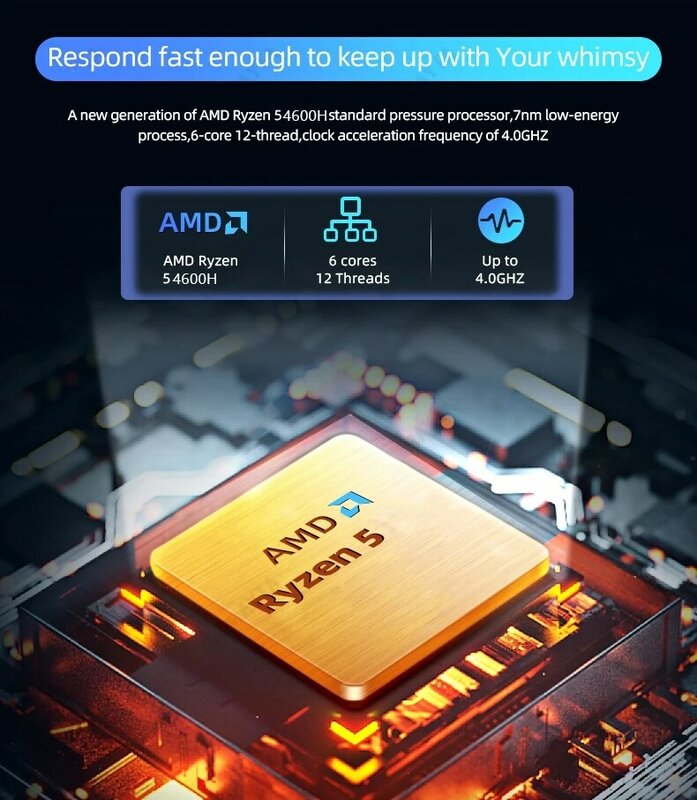 Ordenadores portátiles AMD para juegos, Notebook de oficina, Netbook de Metal, 2024 pulgadas, Ryzen R5 15,6 H, 6 núcleos, 64GB, DDR4, 1TB, RJ45, teclado negro iluminado, 4600
