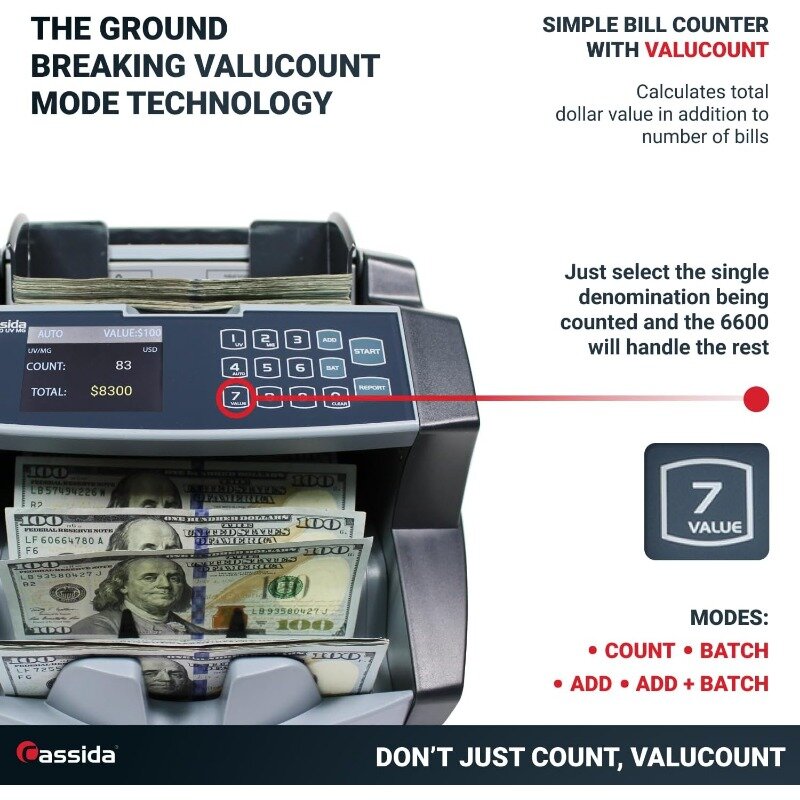 Usa Business Grade Geld Teller Met Uv/Mg/Ir Namaak Detectie-Top Laadrekening Telmachine W/Valucount™