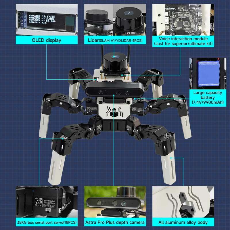 18dof ROS2 Hexapod Robot Spider do Raspberry Pi 5 i Jetson NANO z głębią Lidar uchwyt na aparat RVIZ symulacja mapowania 3D