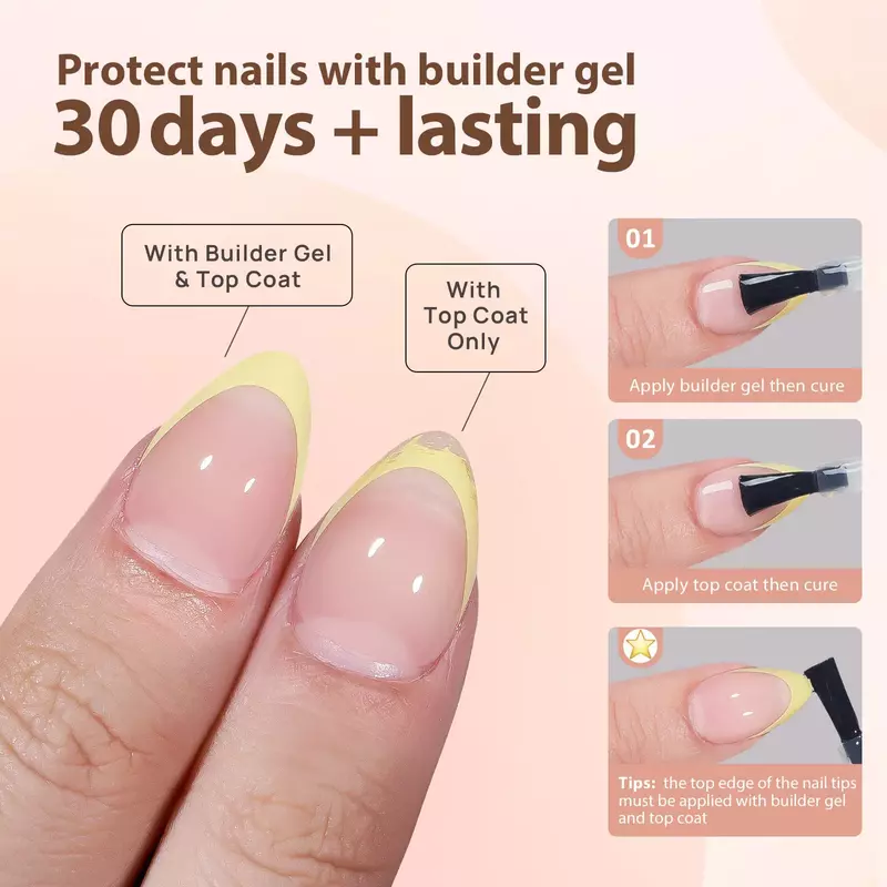 150pcs Multi-size False Nail Acrylic Almond French Wearing Armor Removable Convenient 6 Colors Fake Nail Press On Nails