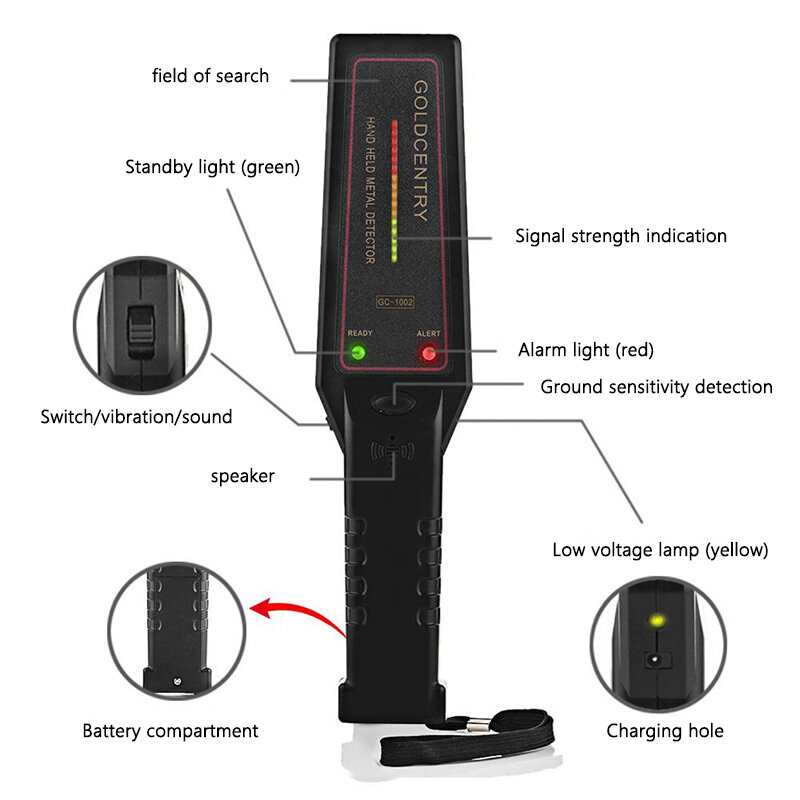 GC1002 High-precision Hand-held Metal Detector Small Dangerous Goods Inspection Security Scanner Wood Nail Detector